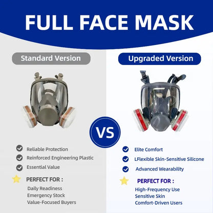 Reusable Full Face Mask with Filter Box, 17-in-1Anti-Gas, Dust-Resistant & Anti-Fog Full FaceMask Set for Painting, Woodworking,Construction, Grinding, Spraying andChemicals #GLOBAL PICKS