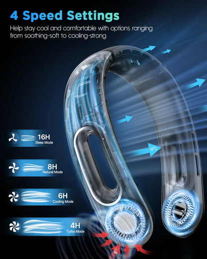 Neck Fan, Hands Free Bladeless Neck FansPortable Rechargeable, 360° Cooling NeckFan, 4 Speeds, Quiet, 5200 mAh BatteryOperated USB Wearable Personal Fan Gifts forWomen, Travel, Outdoor