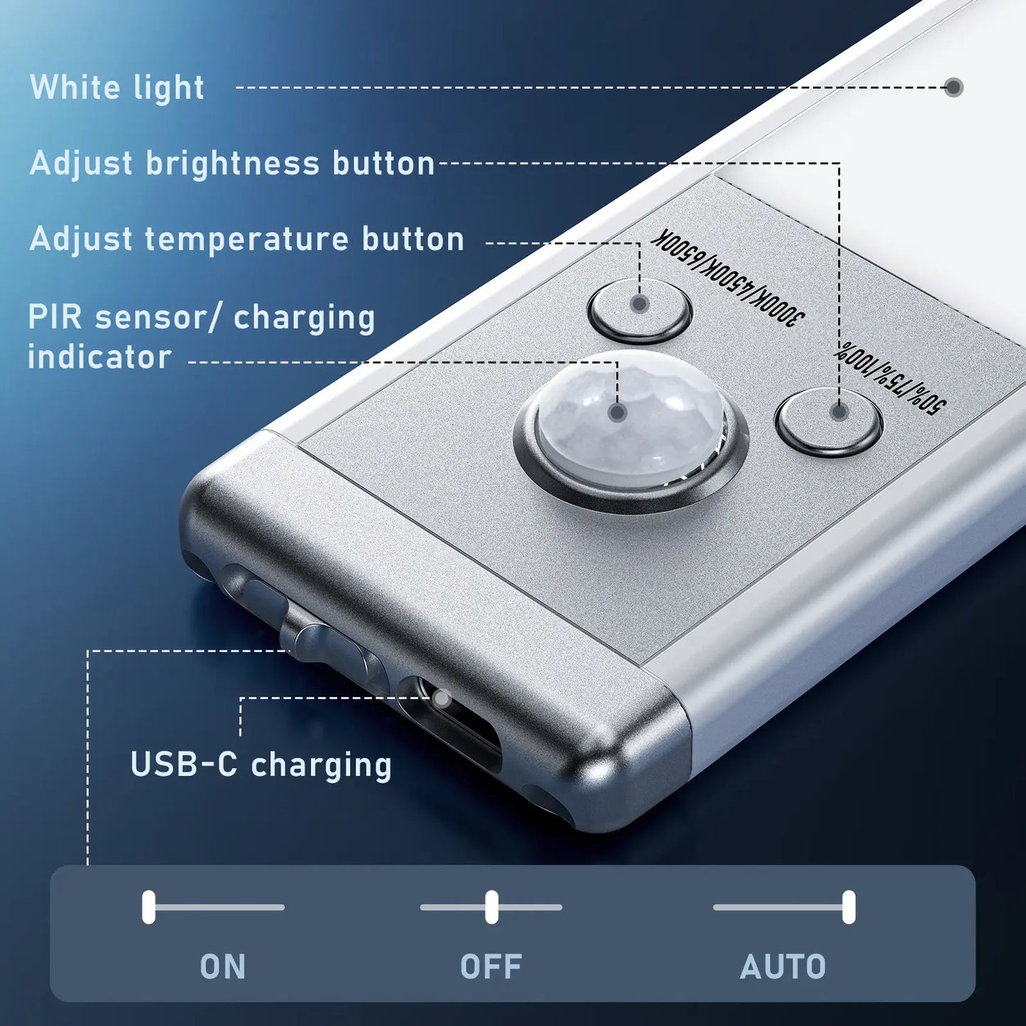 Under Cabinet Lights,MotionSensor Night Light Indoor,1500mAh USBRechargeable Light,Magnetic InstallationDimmable Lights for Kitchen,Wardrobe,Pantry,Closet,Bathroom,Stairs,SinkCabinet,Garage,#Deals for You Days