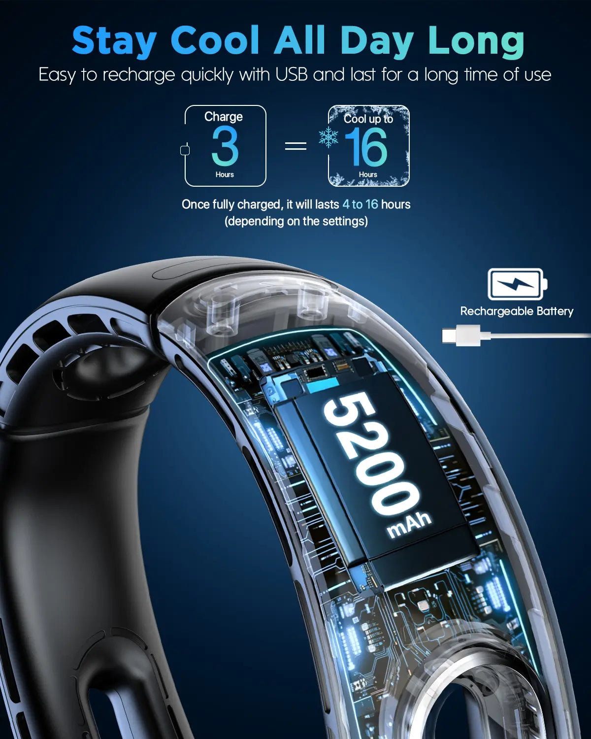 Neck Fan, Hands Free Bladeless Neck FansPortable Rechargeable, 360° Cooling NeckFan, 4 Speeds, Quiet, 5200 mAh BatteryOperated USB Wearable Personal Fan Gifts forWomen, Travel, Outdoor